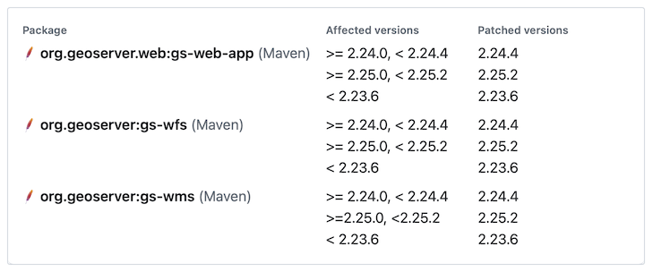 ../_images/cve-version-range.png