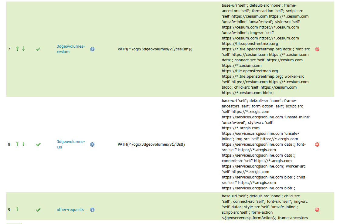 ../../../_images/geoserver-csp-order.png